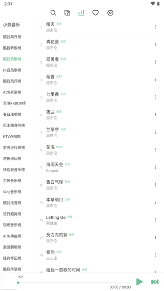 图片[3]|【音乐神器】2023洛雪音乐全客户端，解锁全网音乐！附带音乐源|狗凯之家