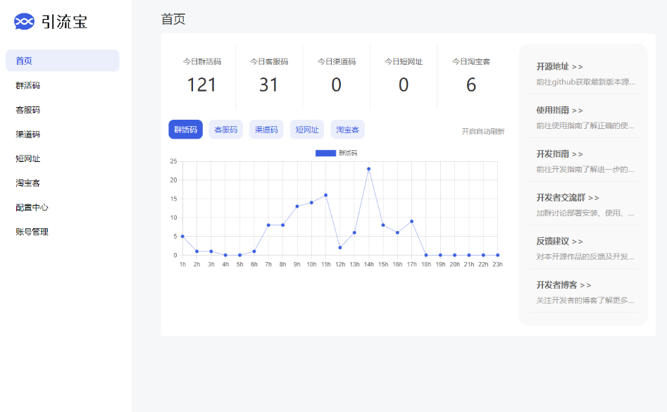 引流宝智能码管理与营销工具源码，功能强大的活码管理平台-支持淘宝客和分享卡片等功-159e资源网
