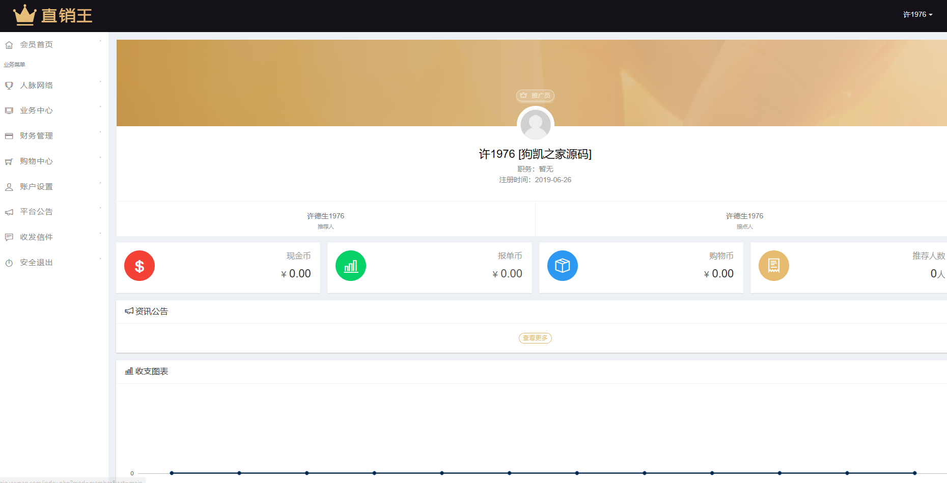 企业三级推广报单分销系统源码-会员注册管理系统-159e资源网
