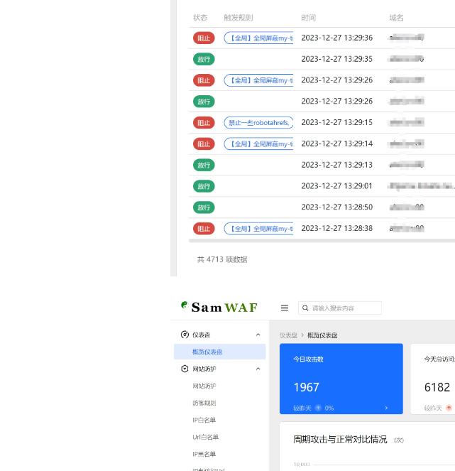 开源轻量级网站防火墙，完全私有化部署一键启动-159e资源网