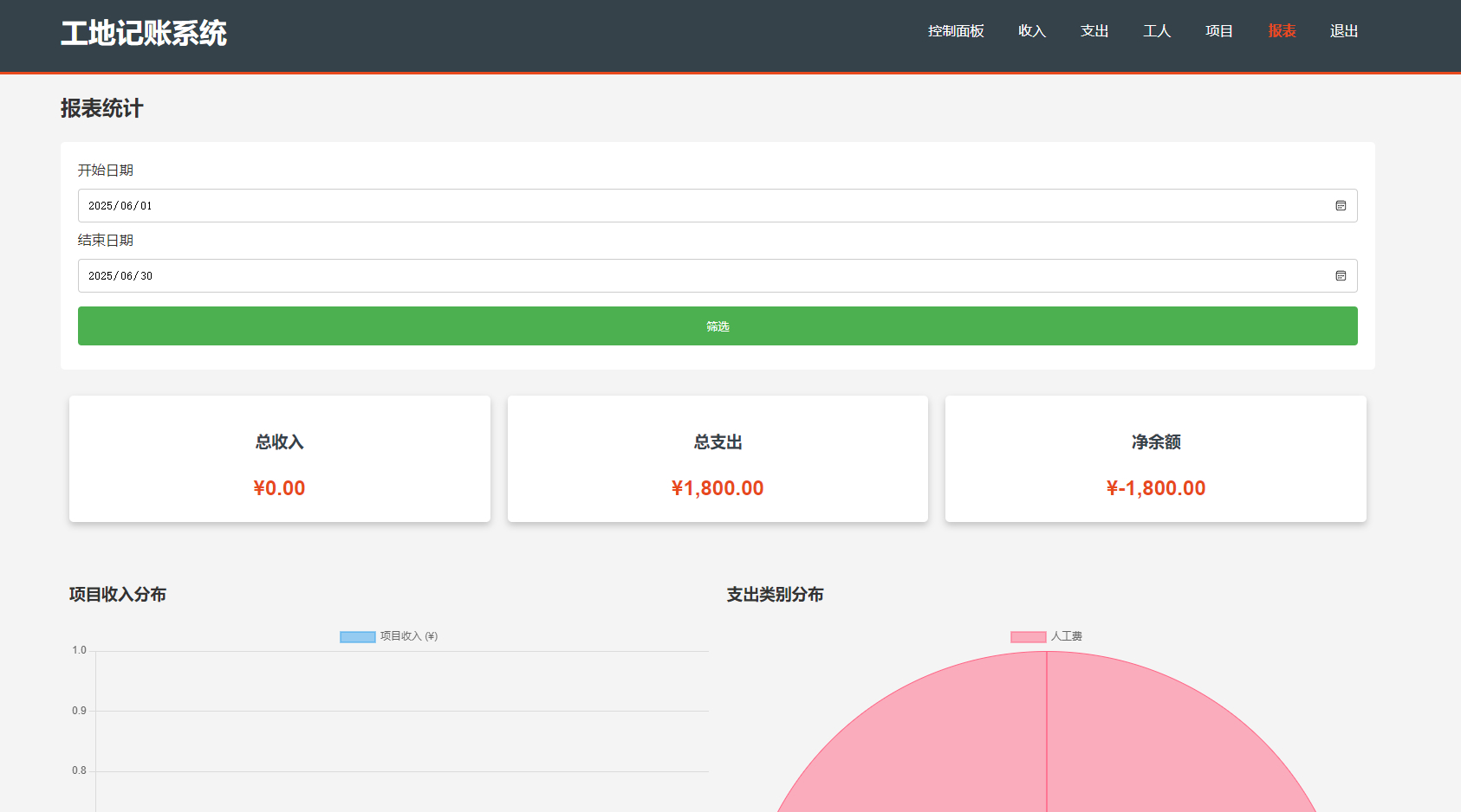 公司收入支出记账系统/员工记账系统PHP源码开源-159e资源网