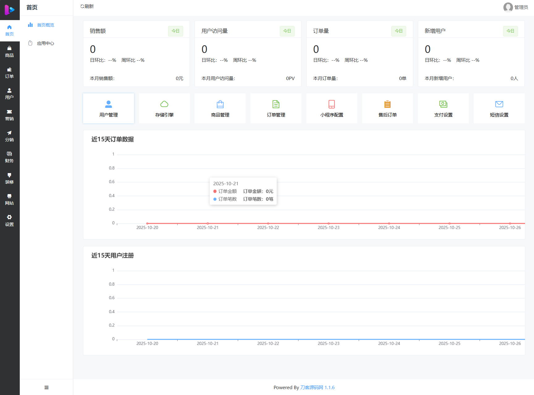 商城系统源码 开源商城源码-159e资源网