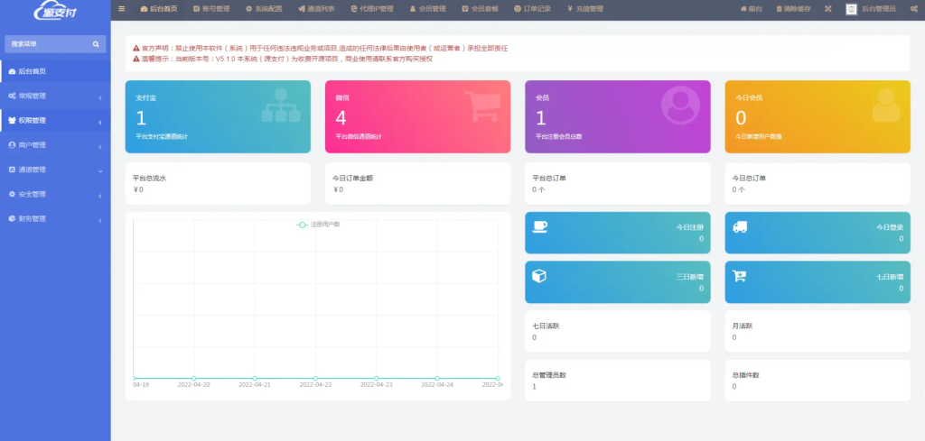 源支付5.18最新版协议去授权全套三端开源源码_客户端+云端+监控+协议三网免挂免输入（全套版）-159e资源网