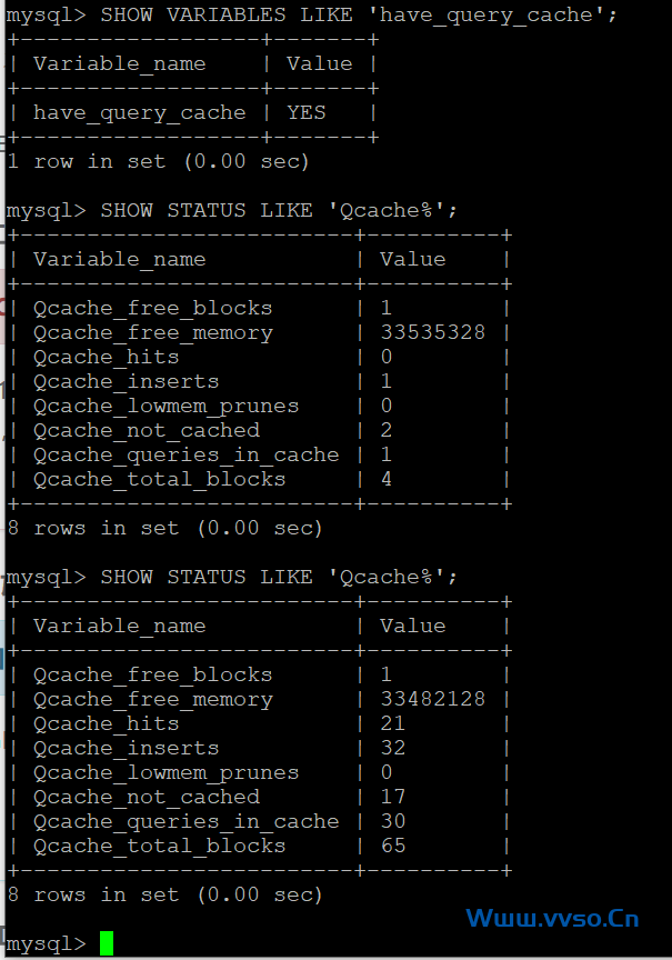 WordPress性能优化之Mysql Query_cache缓存加速-159e资源网