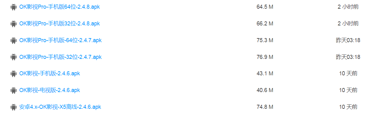 蜜蜂影视2.4.8  TVBox 黑盒 8.15  蜂蜜OK佬2.4.7pro 宝盒3.2.1 完美修复版 双端齐发-159e资源网