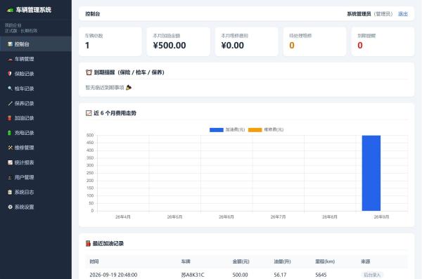 车辆管理系统网站源码-159e资源网